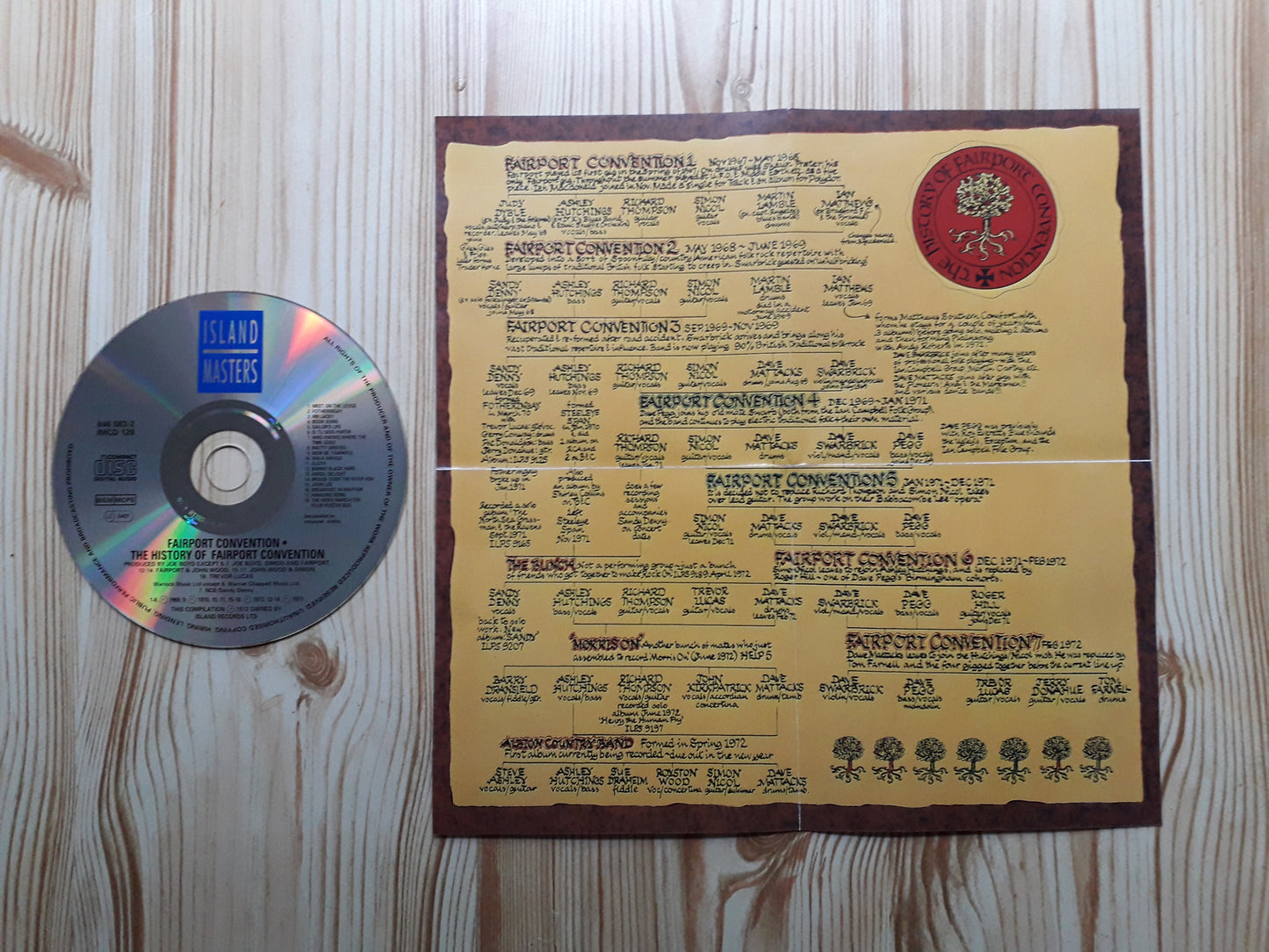 Fairport Convention-The History Of Fairport Convention CD IMCD 128)